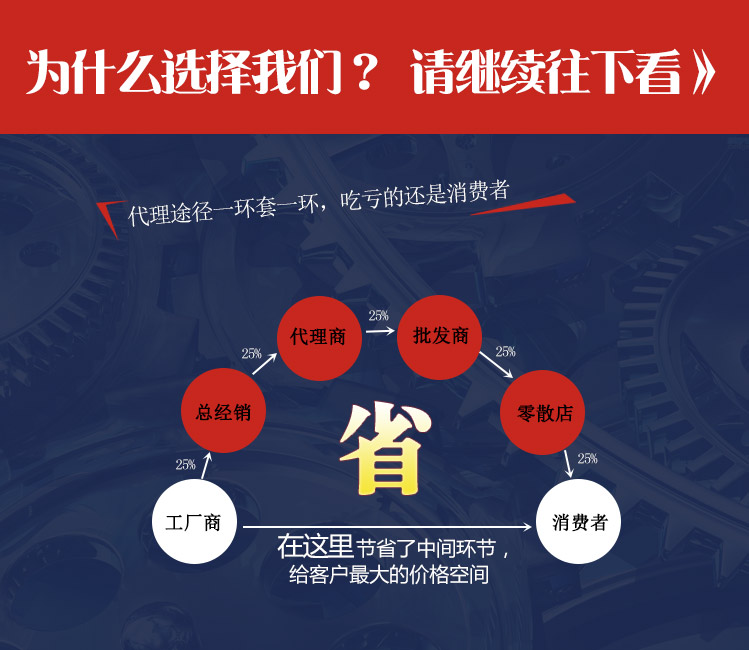 ZX6350ZA立臥兩用鉆銑床,自動進(jìn)刀萬能鉆銑床